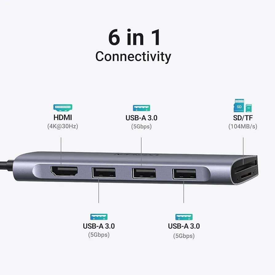 هاب ۶ در ۱ یوگرین مدل UGREEN 70410 | مجهز به HDMI 4K و کارت‌خوان — تصویر ۲