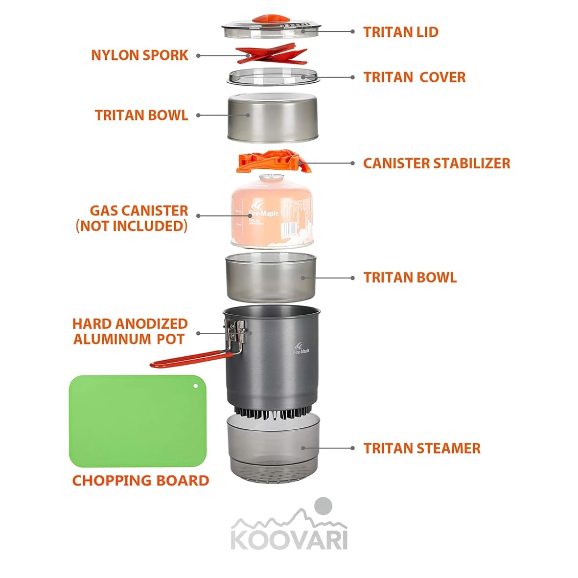 ست ظروف فایرمپل مدل ISLAND STEEAMKIT – Fire Maple Island Steamkit — تصویر ۷
