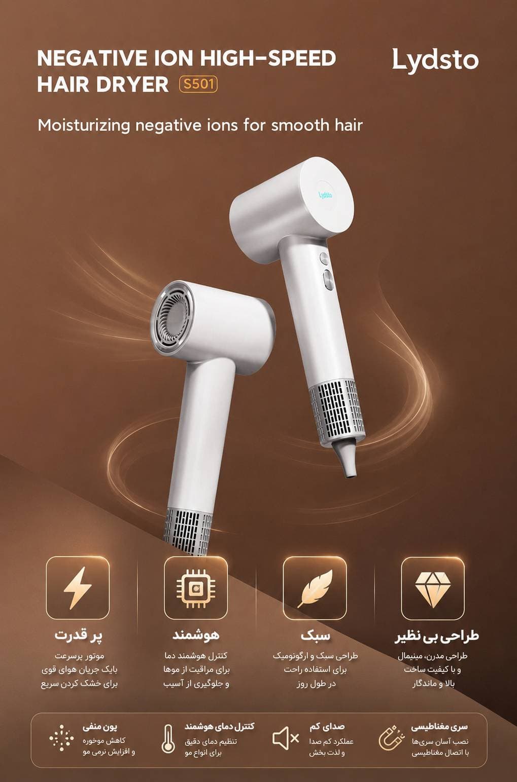 سشوار شیائومی لایدستو مدل Lydsto S501 Household Hair Dryer — تصویر ۵