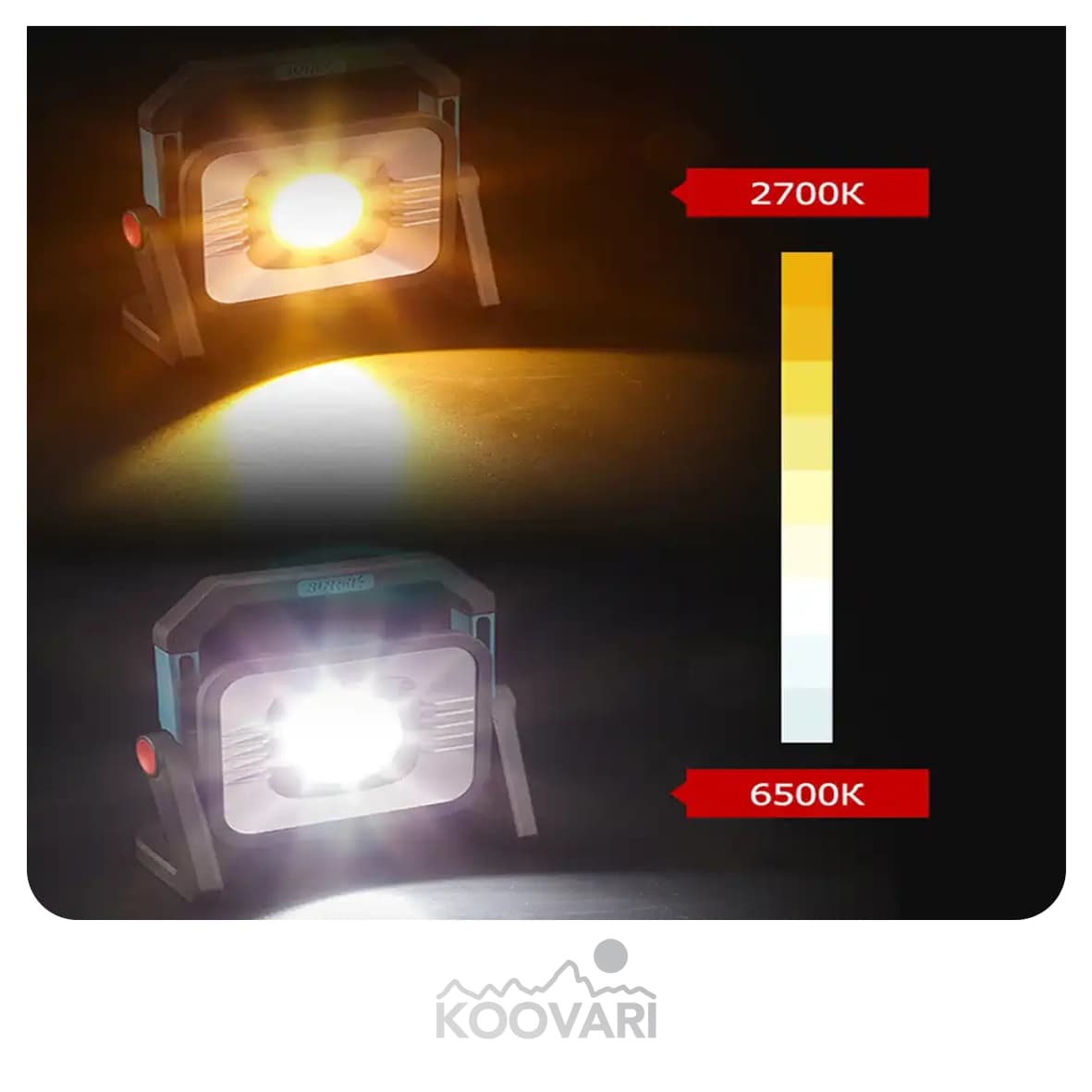 نورافکن پاوربانک سانری – sunrei v3000 pro — تصویر ۵