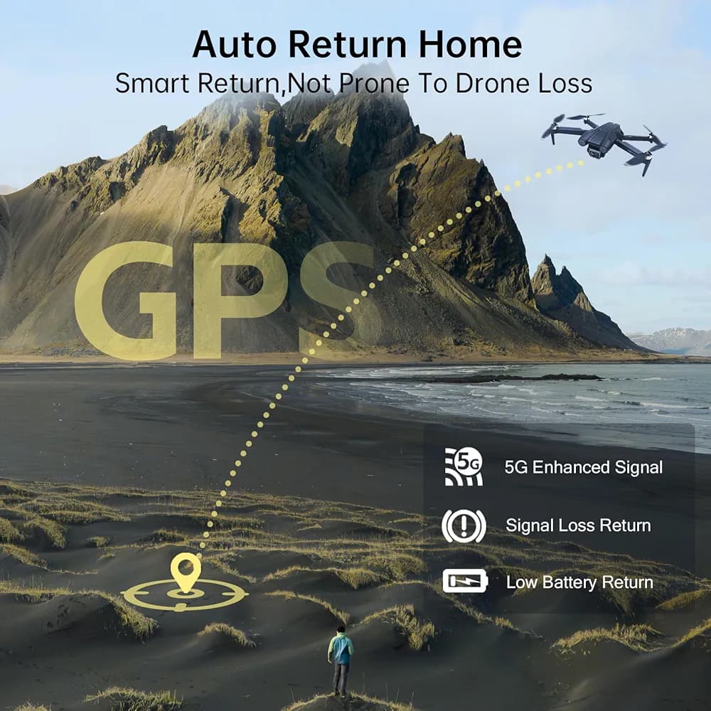 پهپاد CHUBORY مدل X10 PRO با GPS و دوربین 4K — تصویر ۲