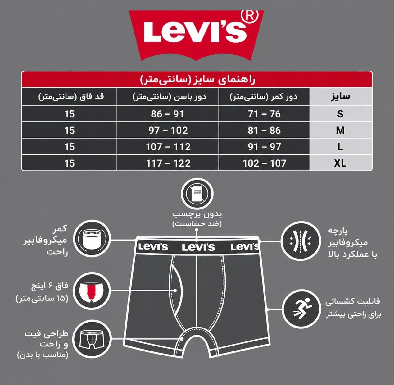 شورت باکسر مردانه نخی پک 4 عددی برند لیوایز آمریکا 202408 Levi’s — تصویر ۳