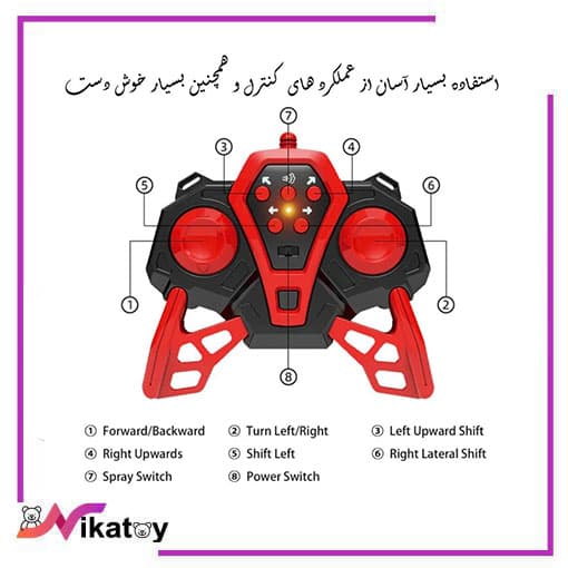 ماشین چرخ کپسولی کنترلی شارژی دودزا — تصویر ۳