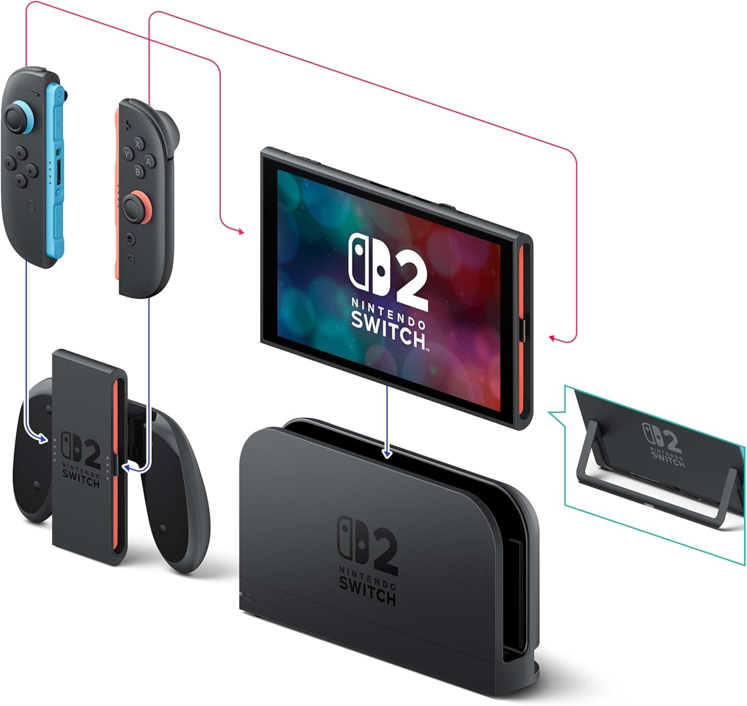 کنسول بازی Nintendo Switch +2 – نسخه بین‌المللی [مدل ۲۰۲۵] — تصویر ۸