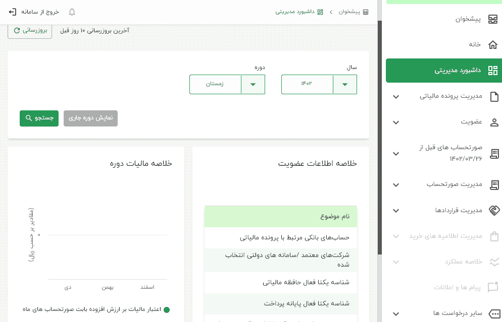 سفارش سامانه مودیان(مبلغ با احتساب مالیات)