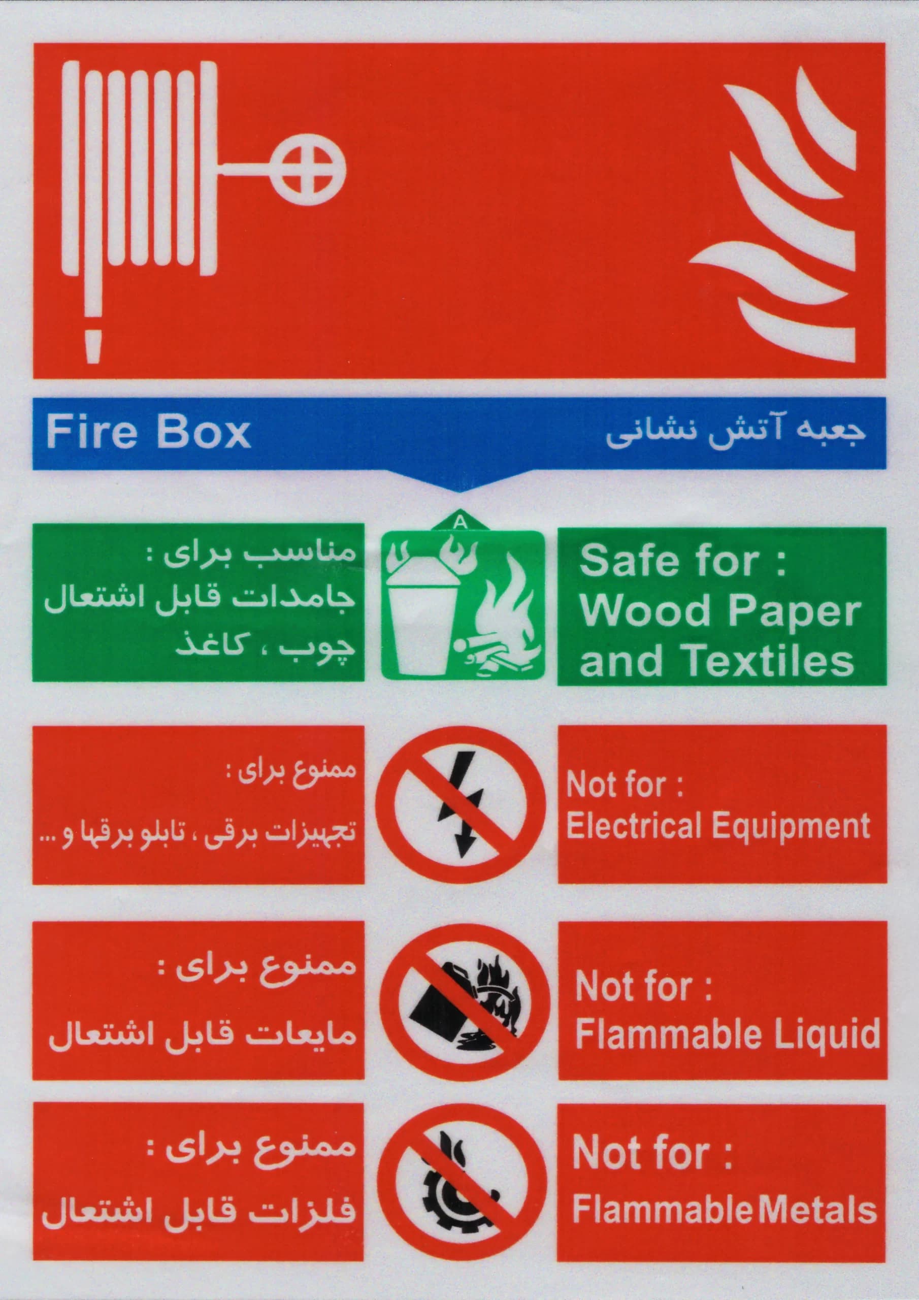 شبرنگ دستورالعمل جعبه آتش نشانی