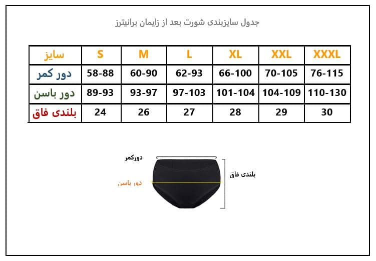 شورت بعد از زایمان برانیترز — تصویر ۲
