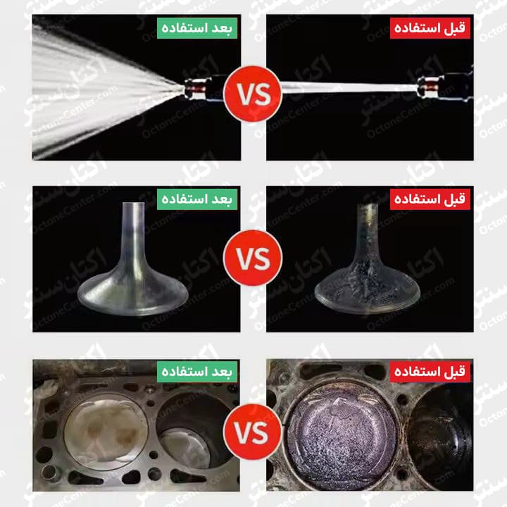 اکتان مخصوص دنا پلاس توربو اتومات — تصویر ۸