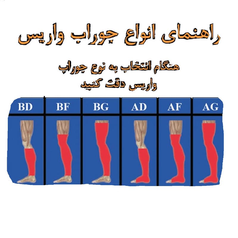 جوراب واریس چیپسو مدل VA230-AG فری سایز — تصویر ۴