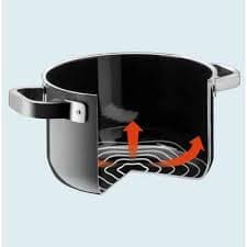سرویس قابلمه فیوژن تک فانکشن وی ام اف | WMF Fusiontec Functional Set 4 — تصویر ۱۲