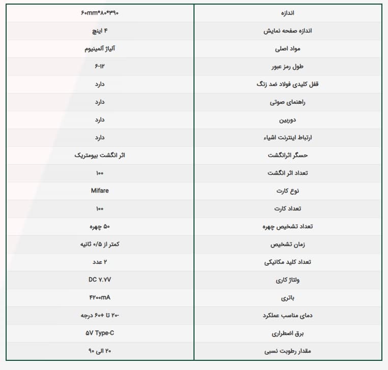 دستگیره هوشمند مدل Fpro320 — تصویر ۷
