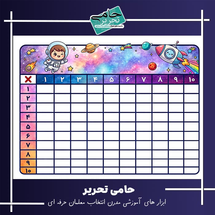 ابزار آموزش جدول ضرب طرح پسرک فضانورد با کادرهاي خالي