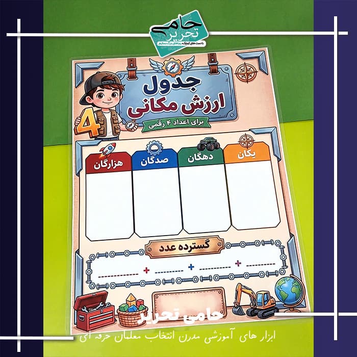 جدول ارزش مکانی طرح پسرانه برای اعداد 4 رقمی — تصویر ۲