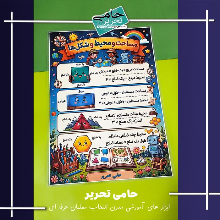 پوستر آموزشی مساحت، محیط و شکل ها ( مربع،مستطیل،مثلث،دایره)