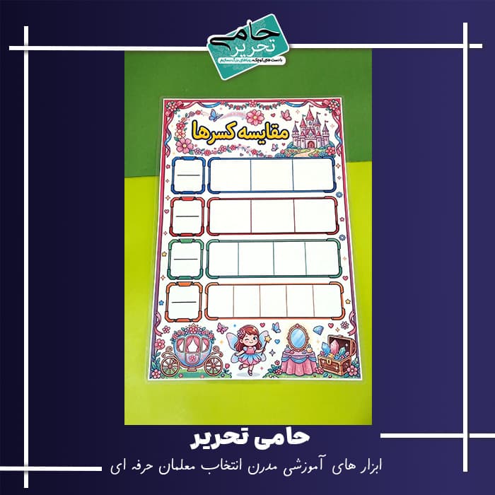 ابزار آموزشی مقایسه کسرها-طرح دختر پروانه ای — تصویر ۲