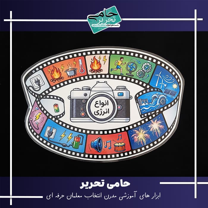 پوستر آموزشی انواع انرژی مصور