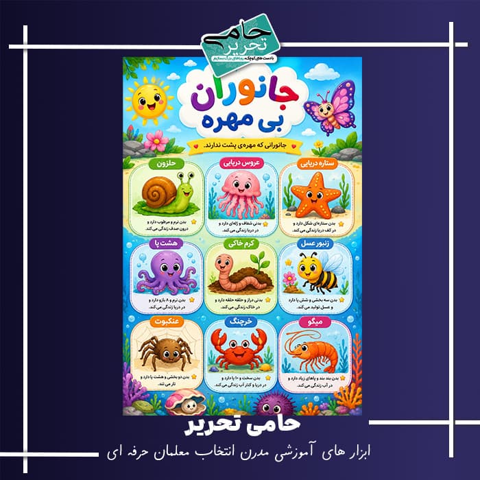 پوستر آموزشی معرفی جانوران بی مهره لمینت شده و بادوام