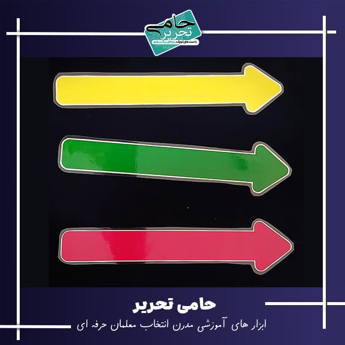 ابزار آموزشی زاویه ساز، مناسب تدریس مبحث زاویه — تصویر ۳