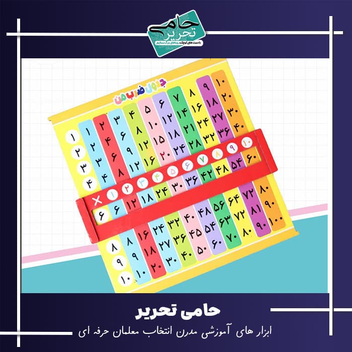 جدول ضرب چوبی ریلی | یادگیری جدول ضرب با بازی