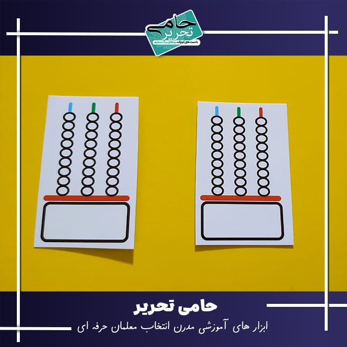 برچسب چرتکه آموزشی ریاضی؛ یادگیری ارزش مکانی