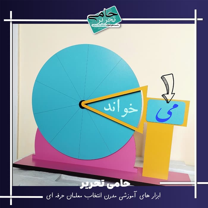 گردونه آموزشی چوبی واژه‌سازی؛ یادگیری با طعم بازی — تصویر ۲