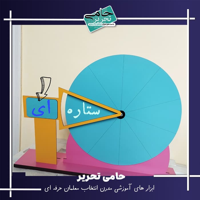 گردونه آموزشی چوبی واژه‌سازی؛ یادگیری با طعم بازی — تصویر ۳