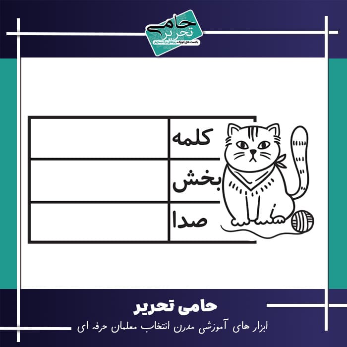 مهر کلمه بخش صدا | ابزار آموزشی جدول تحلیل کلمات برای معلم‌ها
