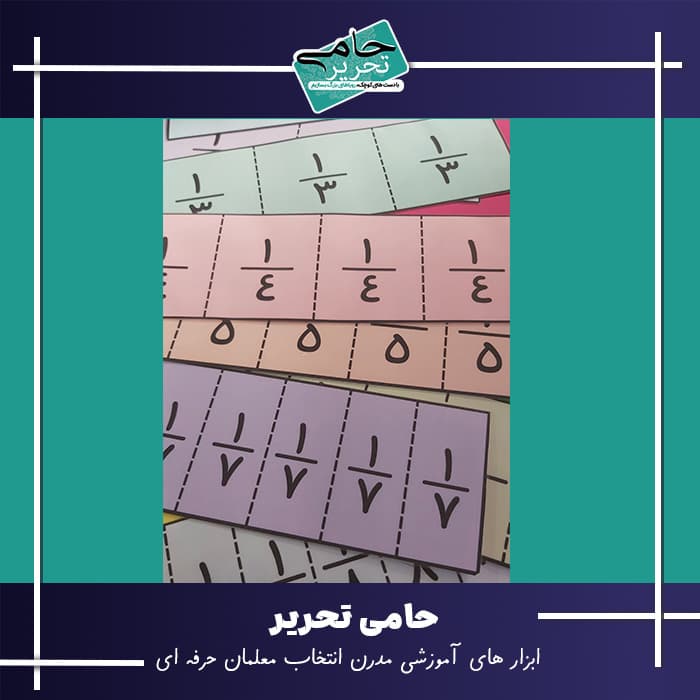 کسرها را لمس کنید: کیت کامل دیوار کسر آهنربایی و آموزش ریاضی!