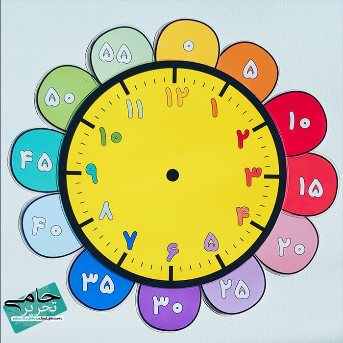 ساعت آموزشی آهنربایی وایت‌بردی (در دو سایز A3 و A4) — تصویر ۲
