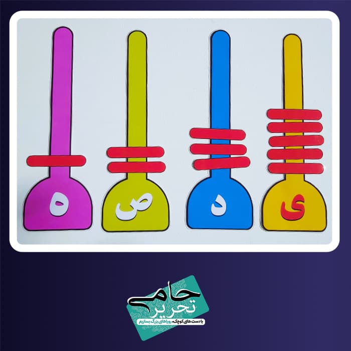 چرتکه آموزشی آهنربایی سایز A4 (وایتبردی و لمینت شده) — تصویر ۲