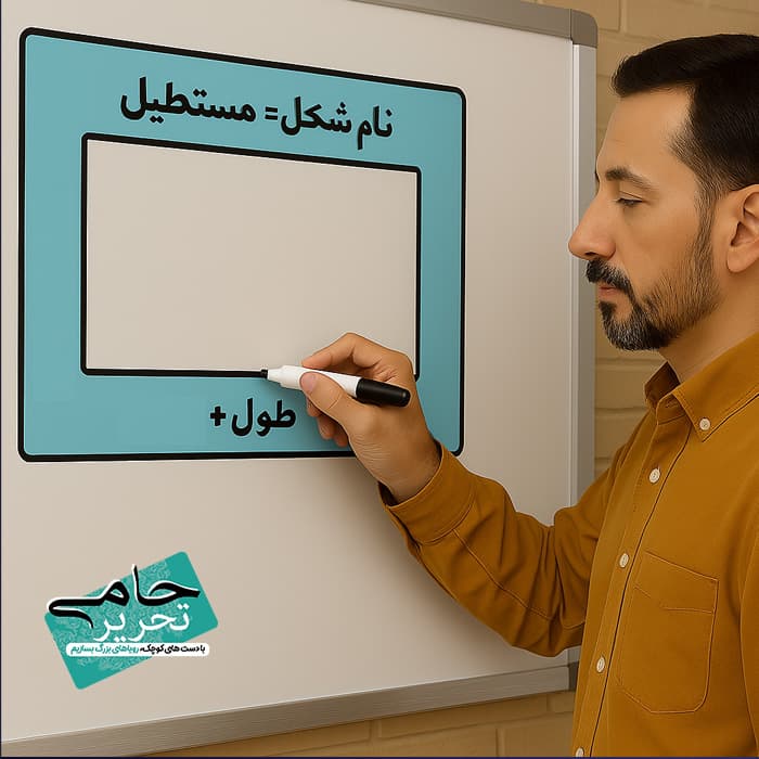 شابلون اشکال هندسی با مساحت و محیط لمینتی مقاوم