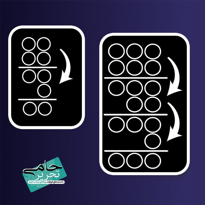 مهر آموزشی جمع و تفریق فرآیندی (تکنیکی)