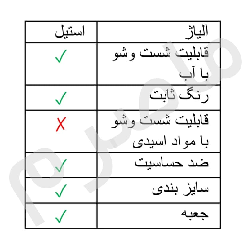 انگشتر ماصرم کد Ri3116 — تصویر ۴