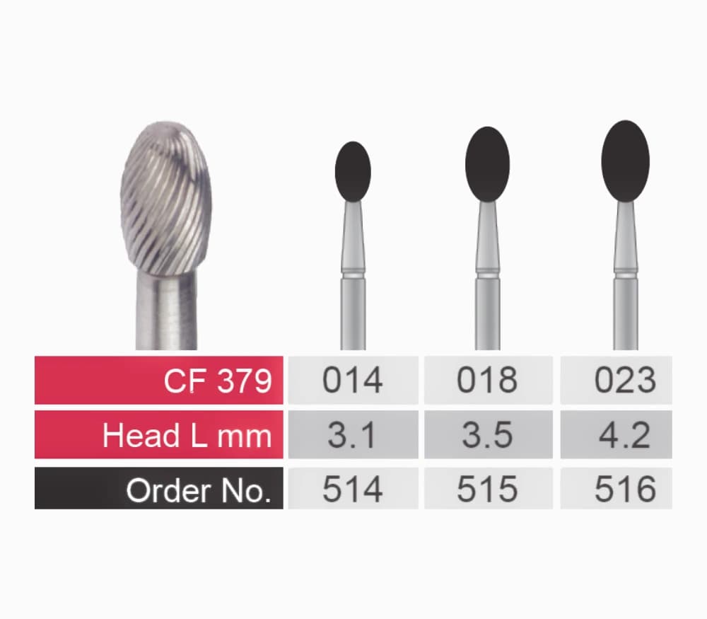 فرز آنگل فلیم پالیش امالگام وردنت – Verdent CF379 — تصویر ۴