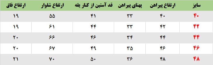 پیراهن و شلوار فضانورد | هوم کیدز — تصویر ۶