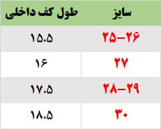 کراکس لوئیس | هوم کیدز — تصویر ۷