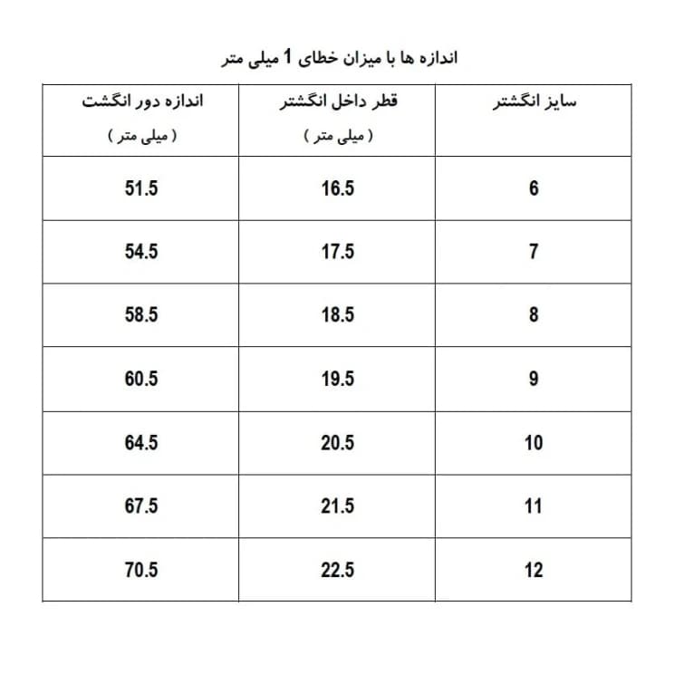 انگشتر زنانه زودیکا مدل پروانه کد AAE731 — تصویر ۳