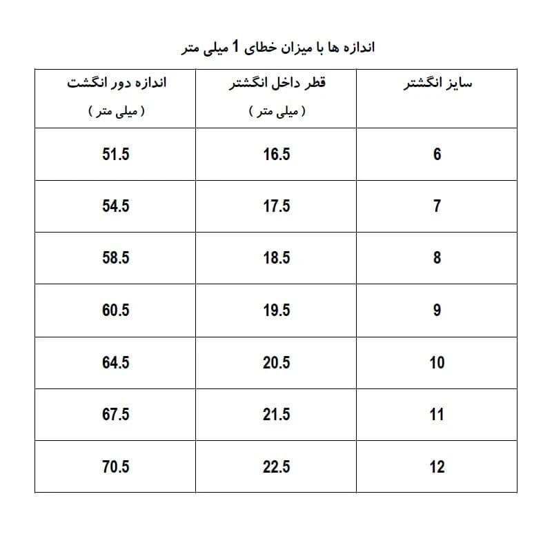 انگشتر زنانه ژوپینگ مدل رینگی نگین دار کد AAE787 — تصویر ۵