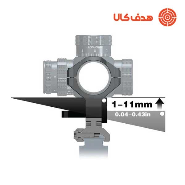 کیت نصب دوربین دیسکاوری — تصویر ۲
