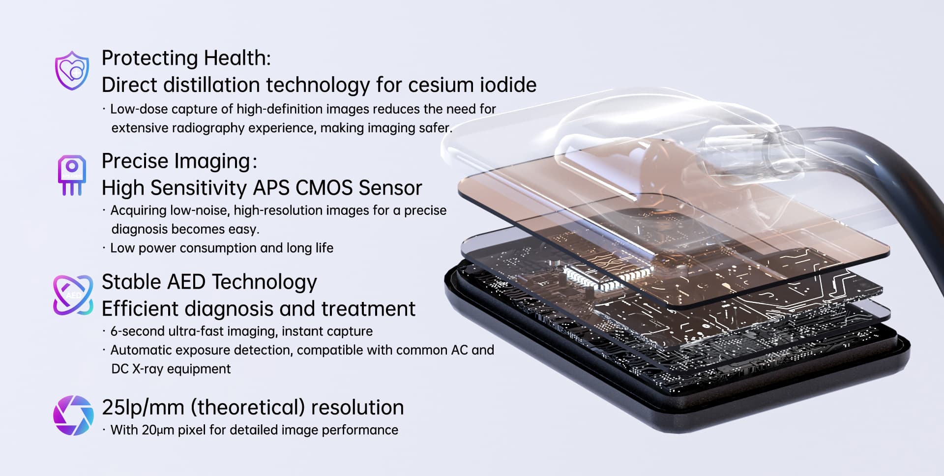 سنسور دیجیتال ایتیس NanoPix 1.5 RVG Eighteeth — تصویر ۲