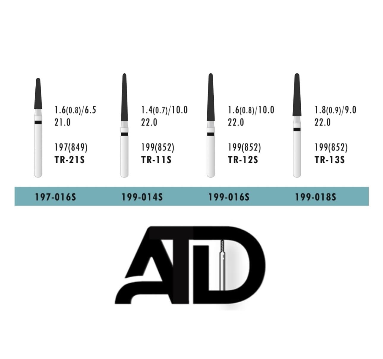 فرز ATD Round End Cone (بسته 5 عددی) — تصویر ۶