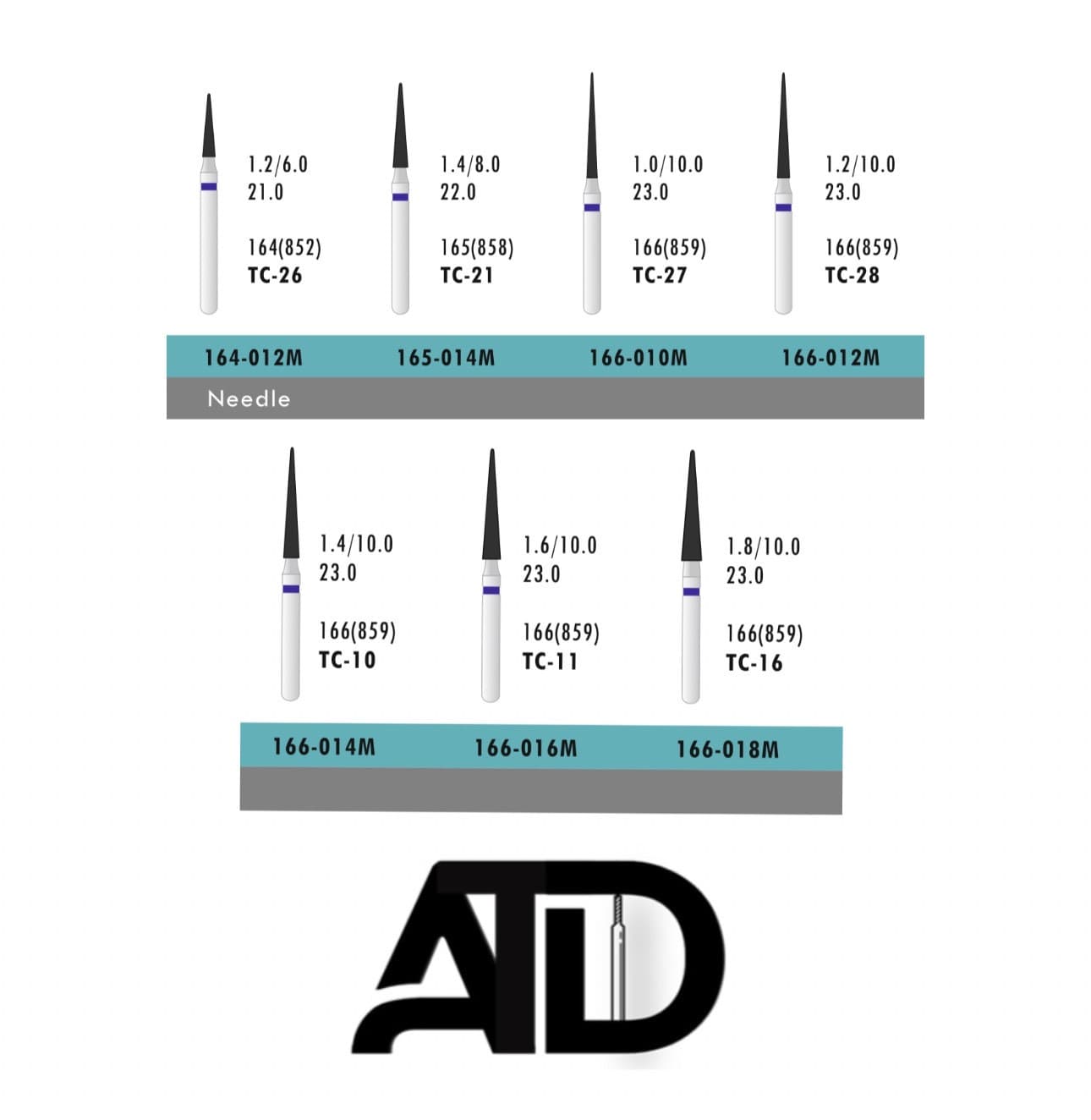 فرز ATD Needle (بسته 5 عددی)