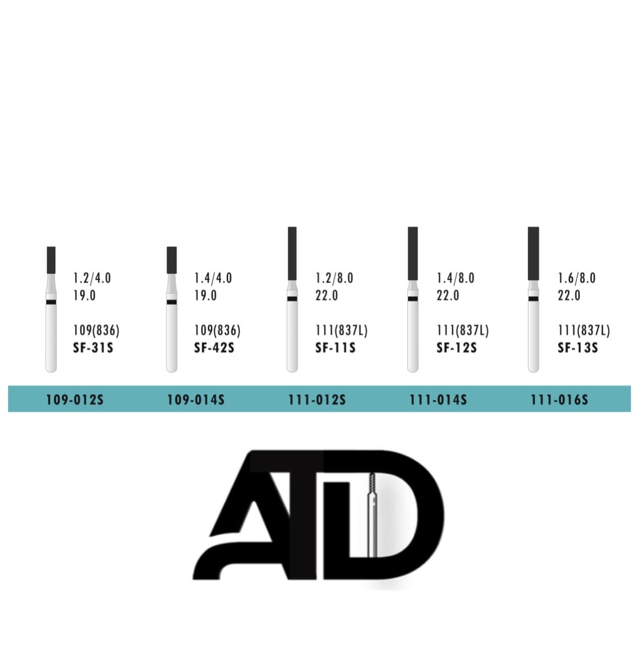 فرز ATD Flat End Cylinder(بسته 5 عددی)