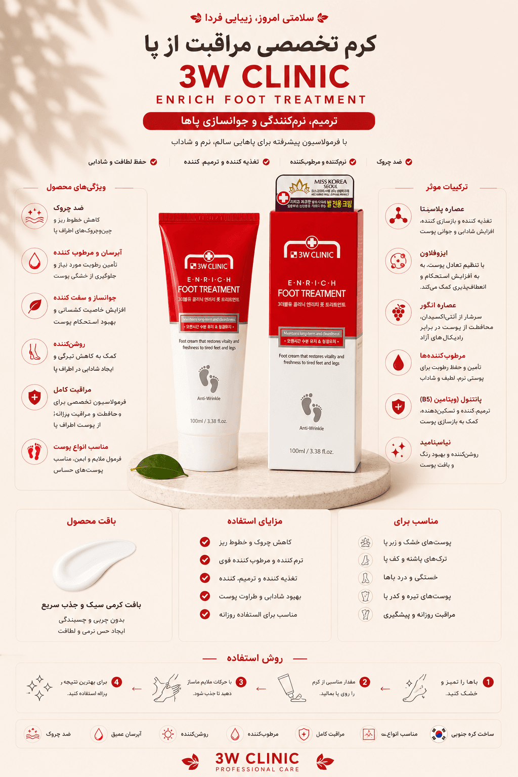 کرم مراقبت و ترمیم‌کننده پا 3W Clinic مدل Enrich — تصویر ۲