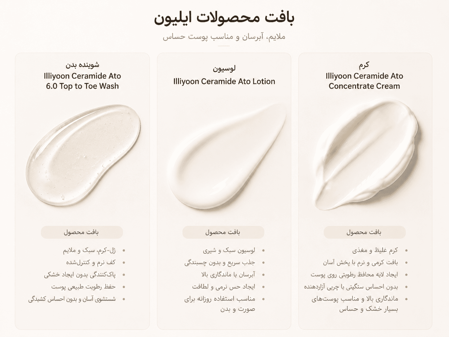 کیت سراماید ایلیون — تصویر ۲