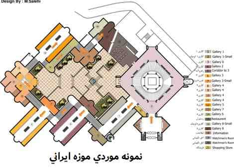 نمونه موردي تحلیل موزه ايراني تحلیل جامع و عالی