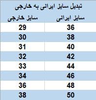شلوار جین واید یخی قد ۸۵ — تصویر ۴