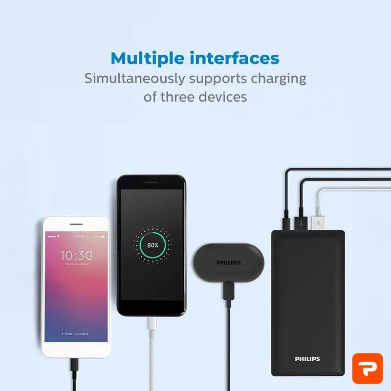پاوربانک Philips DLP7721C 20000mAh Fast Charge — تصویر ۳