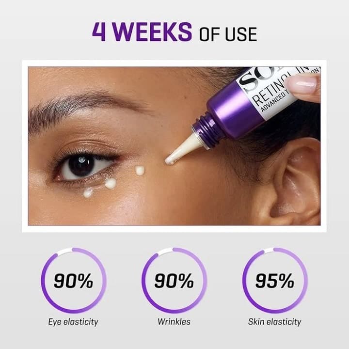 کرم دور چشم رتینول سام بای می | ضد چروک و روشن‌کننده Some By Mi Retinol Intense — تصویر ۲