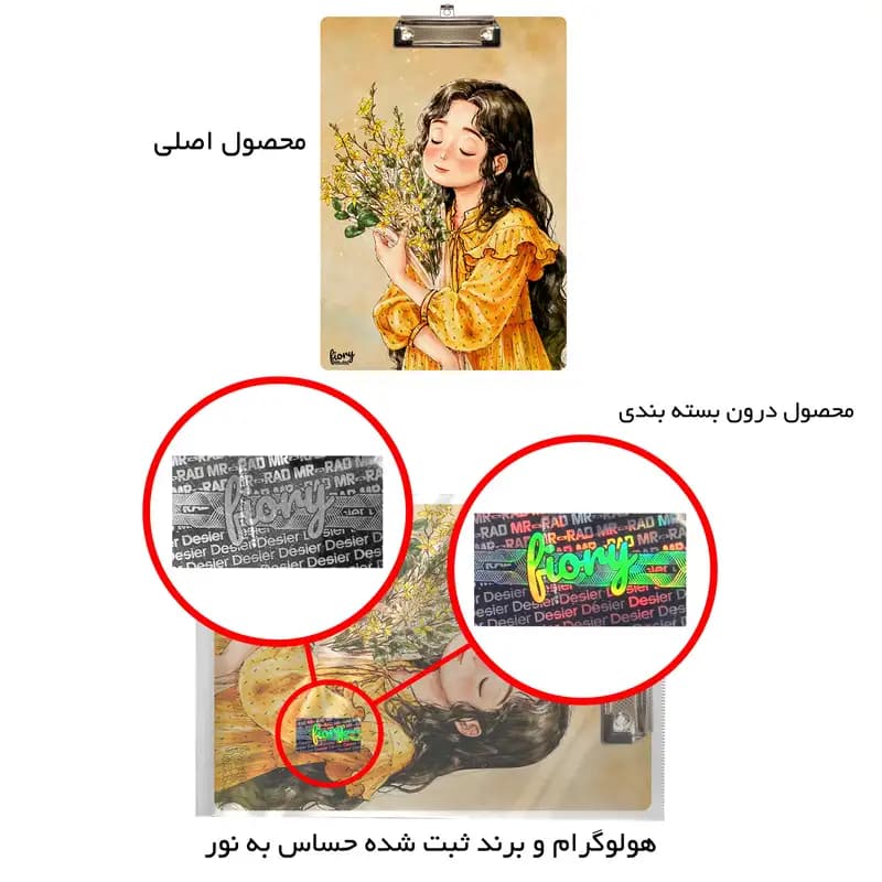 تخته شاسی مستر راد سایز A4 مدل دختر جنگل کد fiory 2396 — تصویر ۴